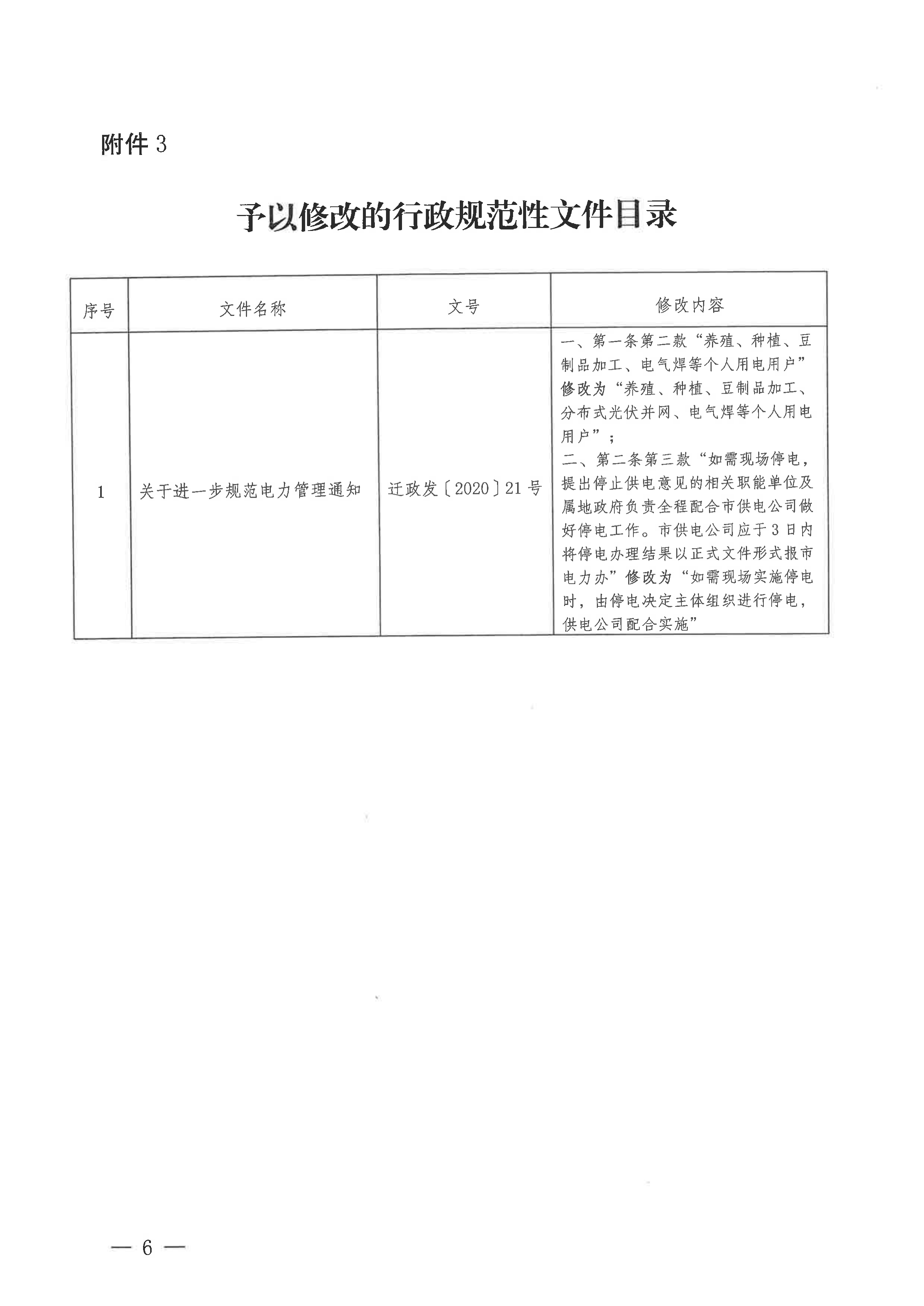 迁安市人民政府关于公布行政规范性文件清理结果的通知(1)_05.png