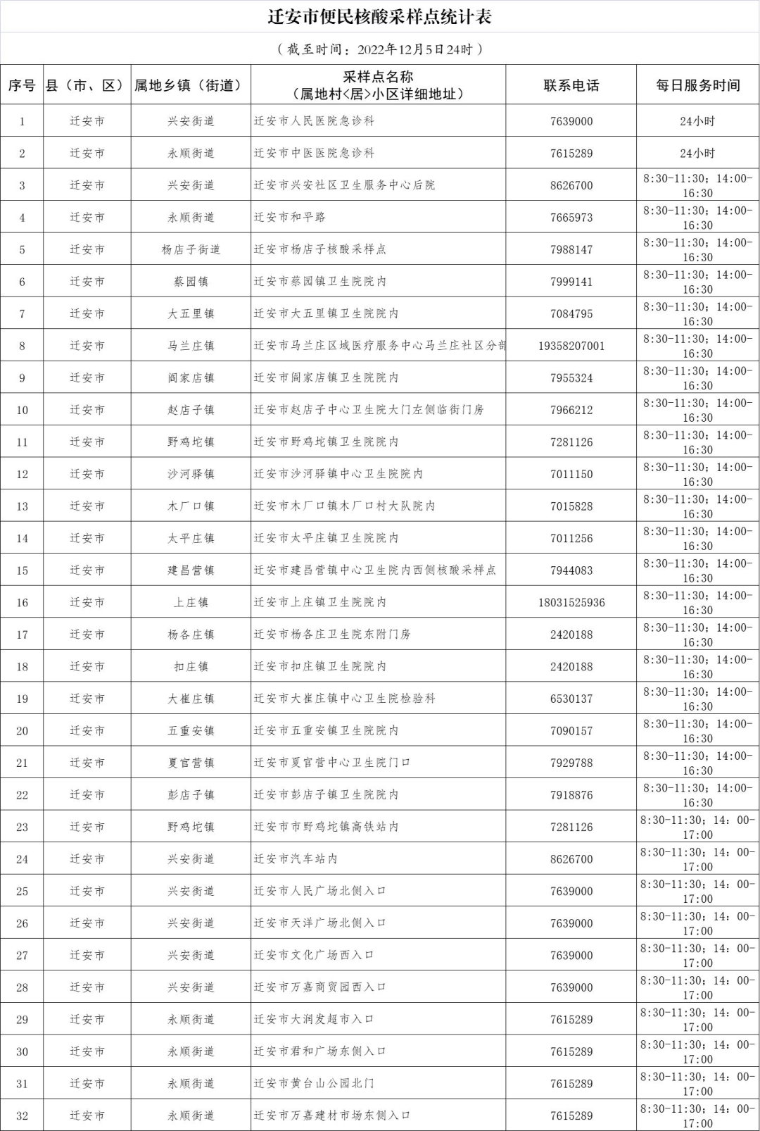 微信图片_20221207141507.png