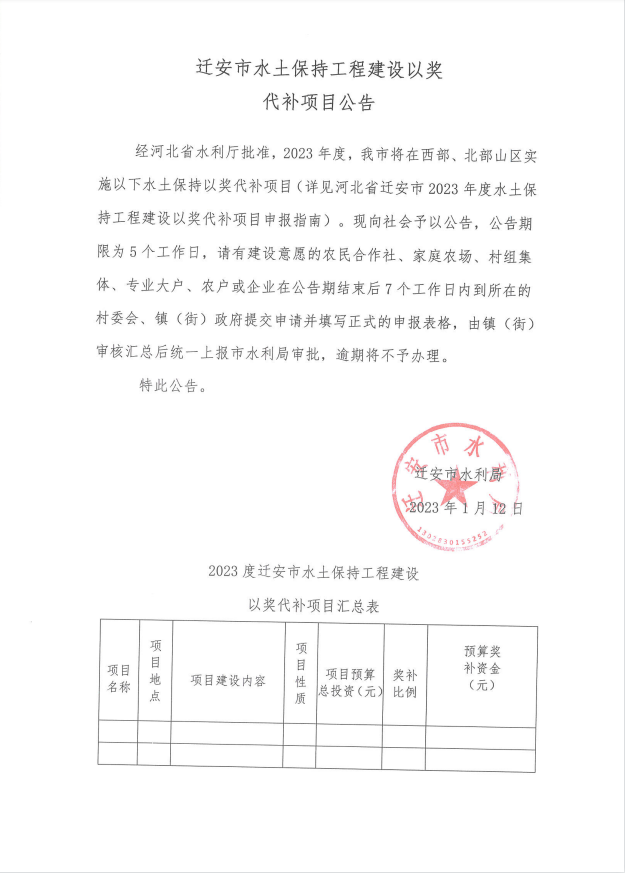 迁安市水土保持工程建设以奖代补项目公告.png