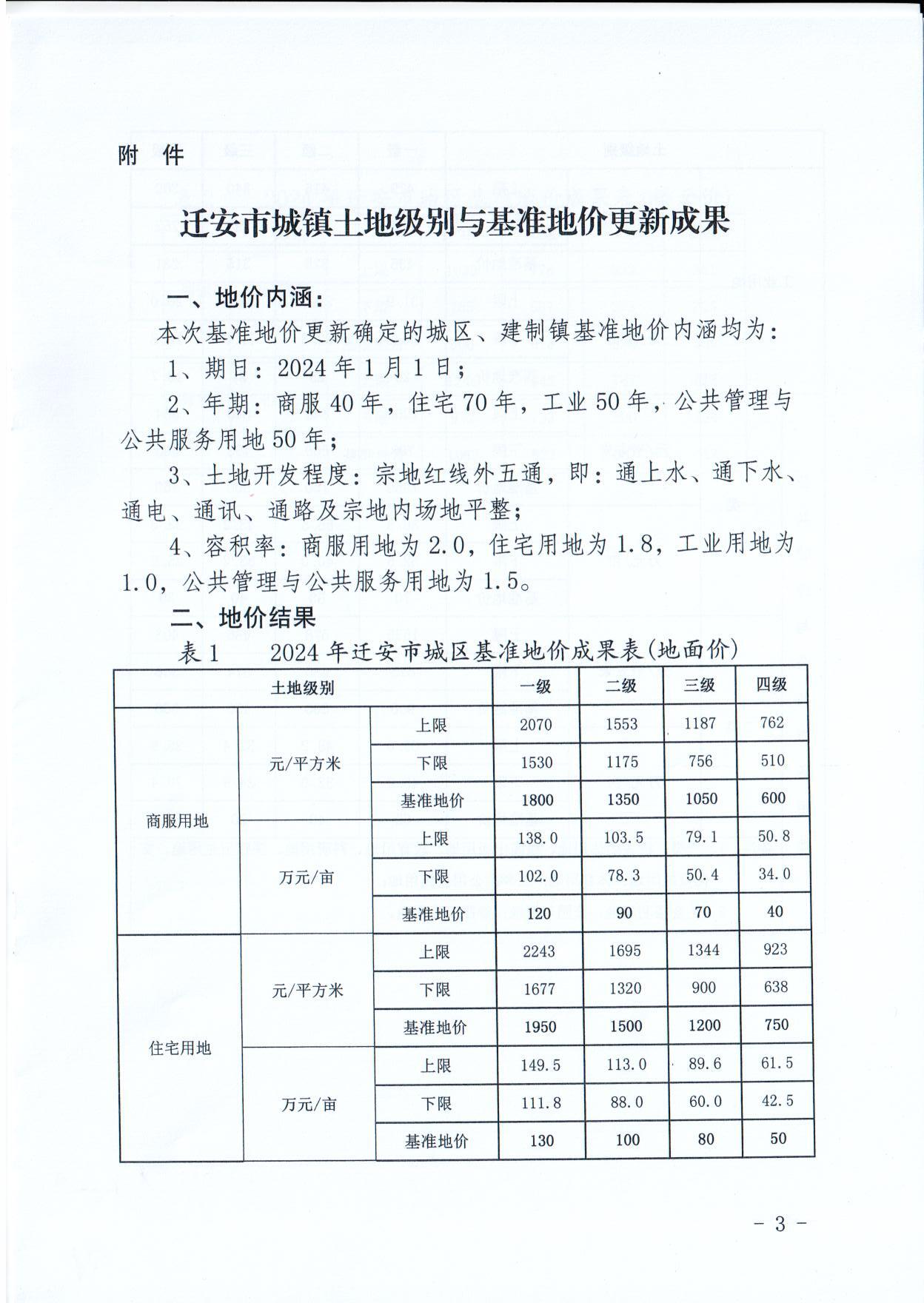 微信图片_20240326121921.jpg
