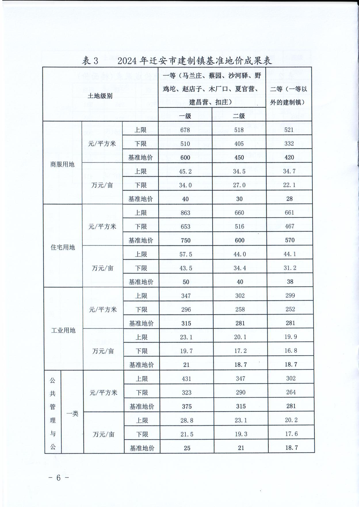 微信图片_20240326121930.jpg