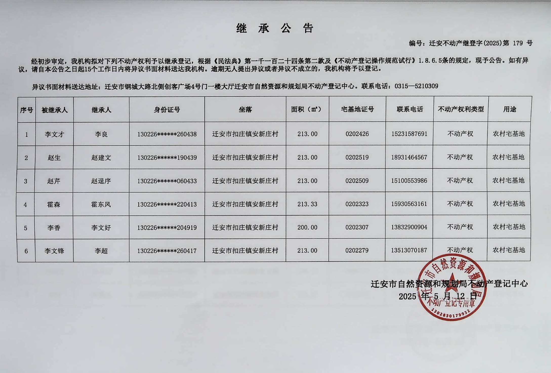 扣庄镇安新庄村.jpg