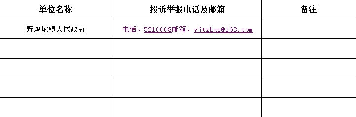 举报电话.png