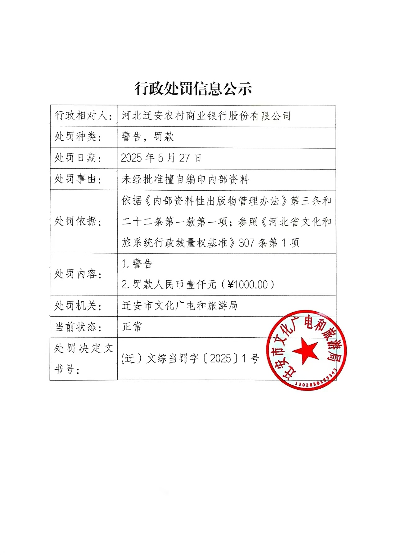 迁安市文化广电和旅游局行政处罚信息公示.jpg