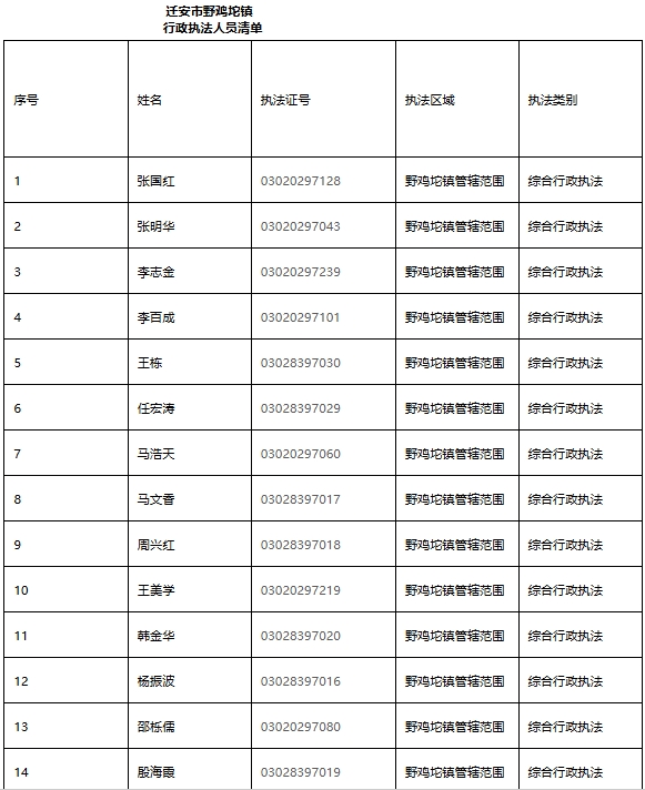 人员清点.jpg