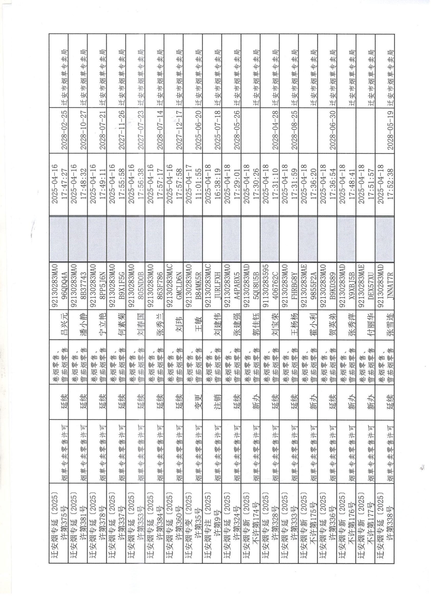 迁安市烟草专卖局2025年4月12日至4月18日行政许可办理公示3 001.jpg