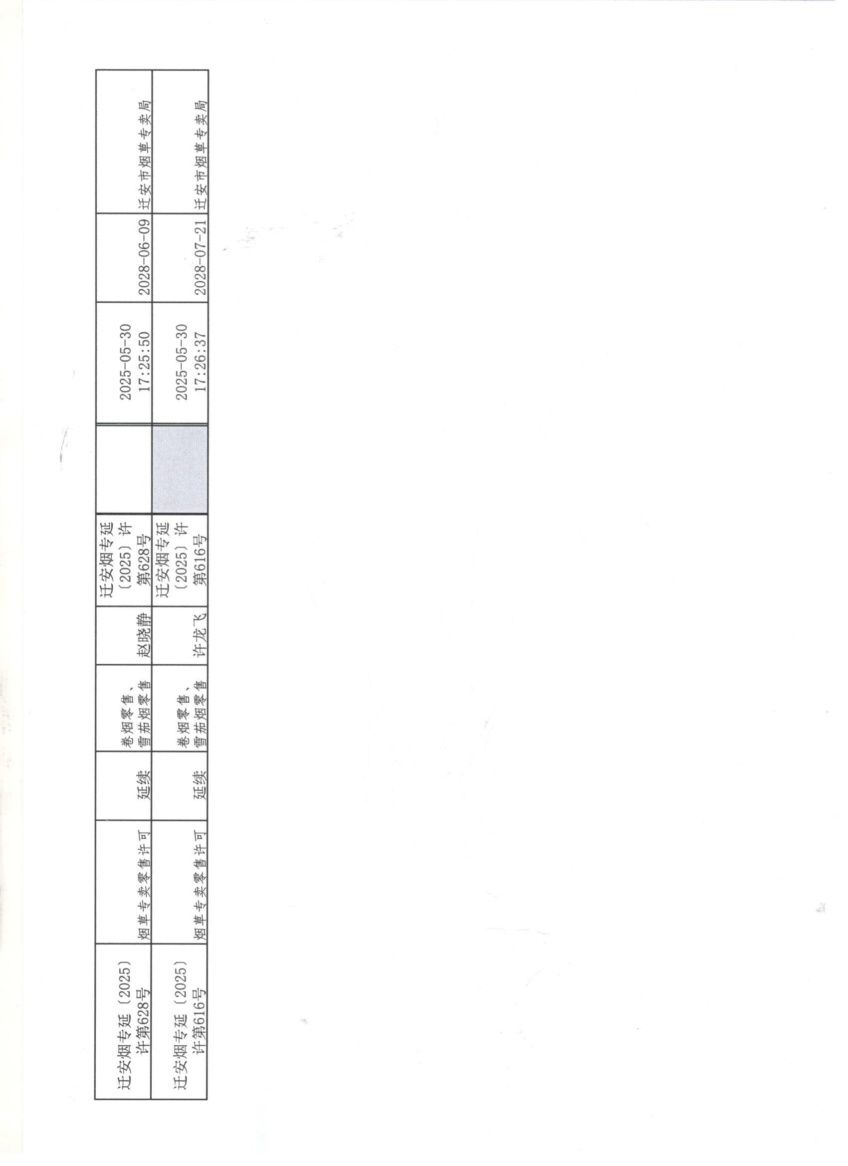 迁安市烟草专卖局2025年5月24日至5月30日行政许可办理公示7 001.jpg