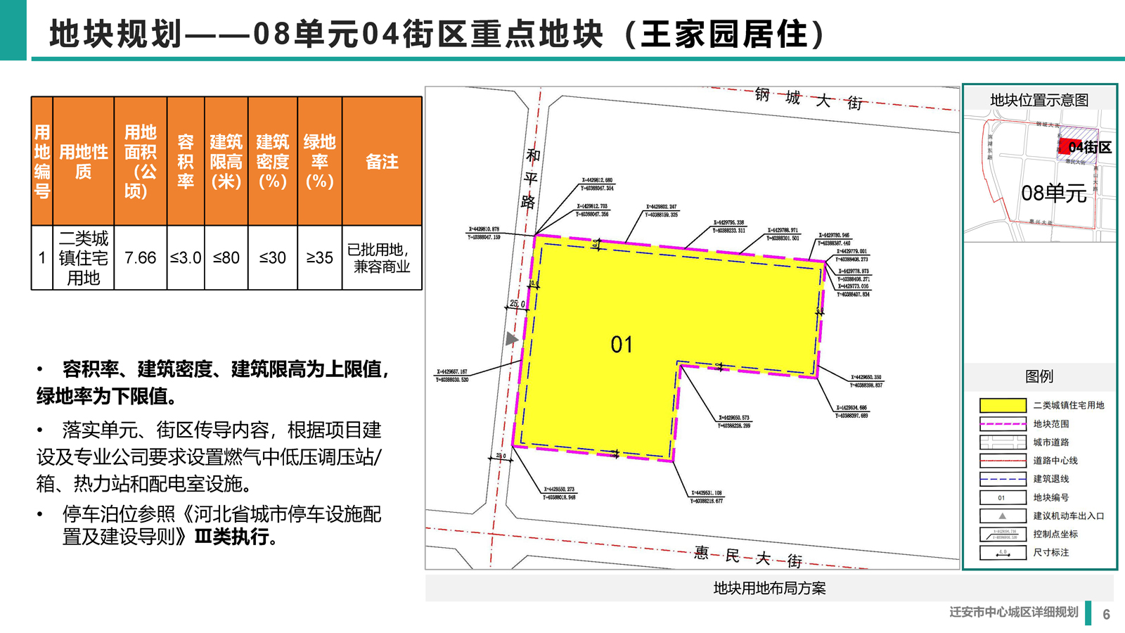 20250725—迁安重点地块5地块—规委会最终_增加方案出公示图_页面_06.jpg