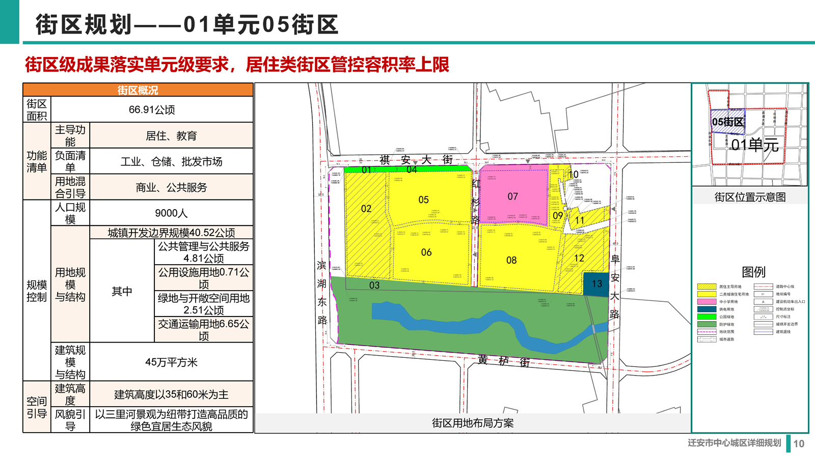20250725—迁安重点地块5地块—规委会最终_增加方案出公示图_页面_10.jpg