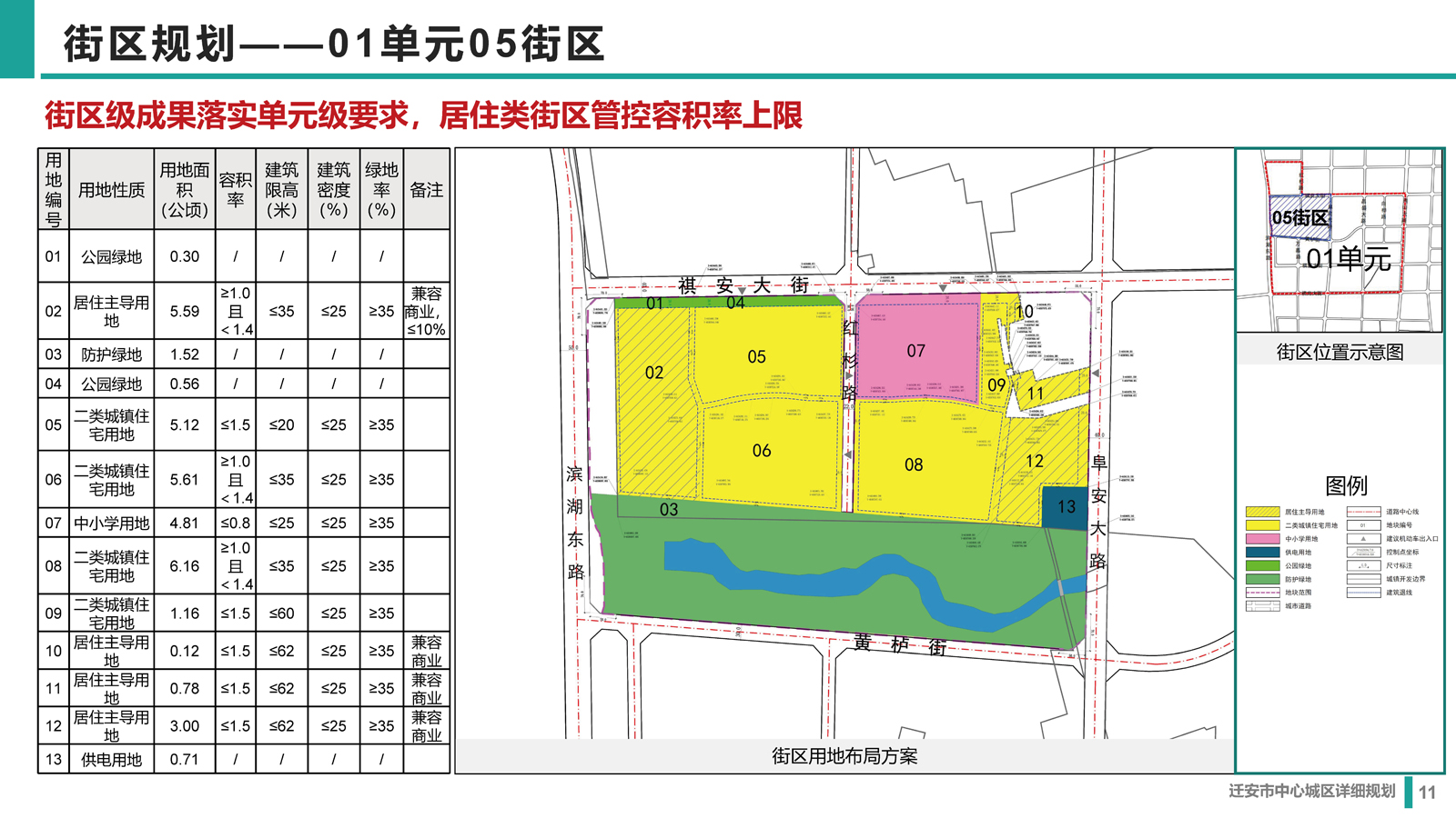20250725—迁安重点地块5地块—规委会最终_增加方案出公示图_页面_11.jpg