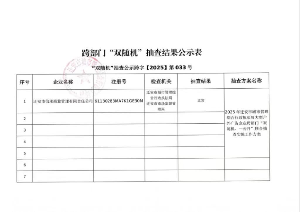 跨部门“双随机”抽查结果公示表.jpg