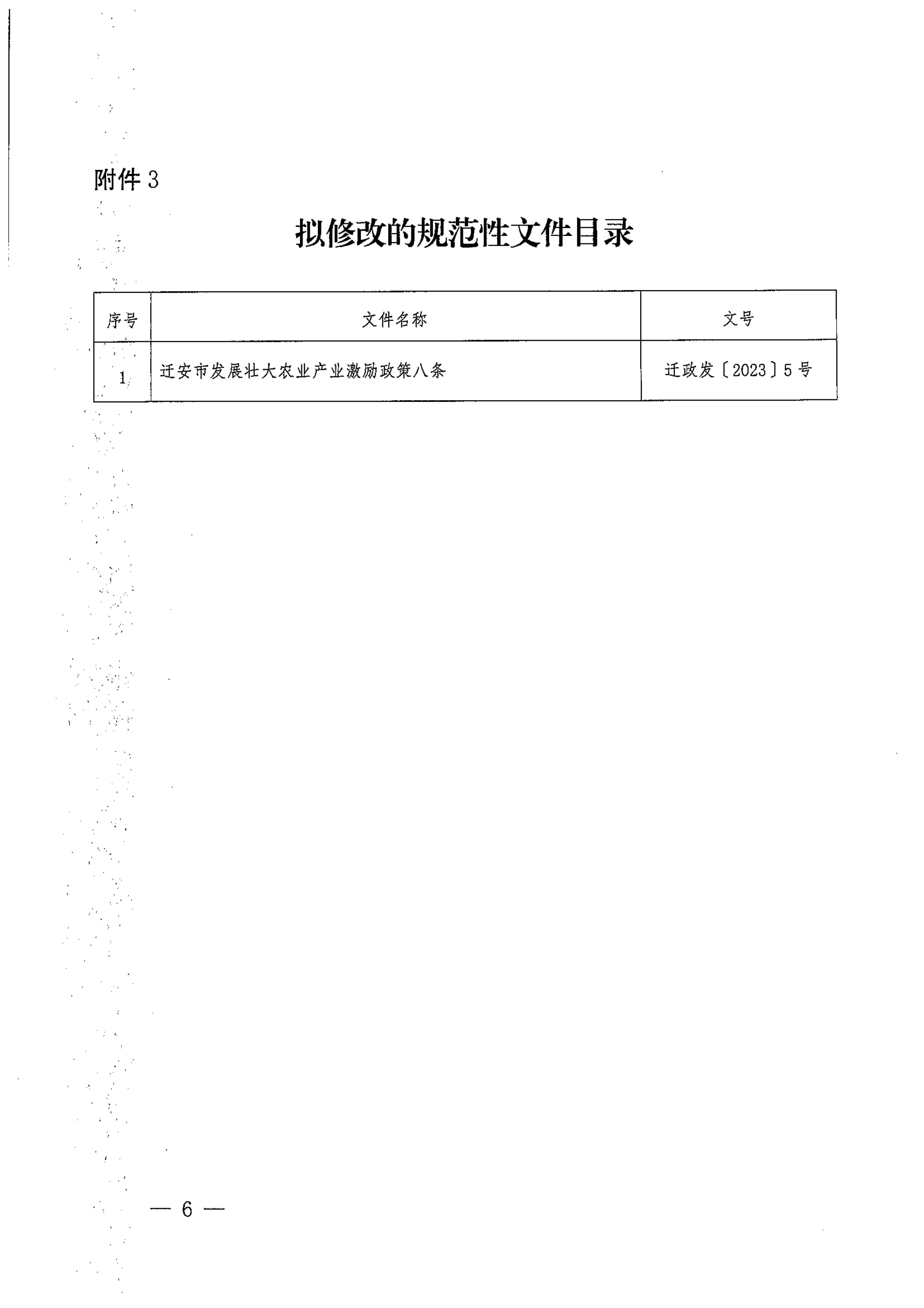 迁安市人民政府关于公布行政规范性文件清理结果的通知_06.jpg