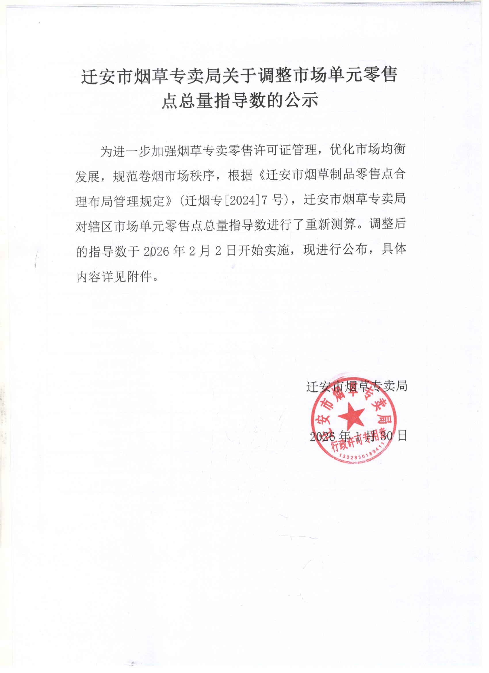 迁安市烟草专卖局网格规划数量调整的公告 001.jpg