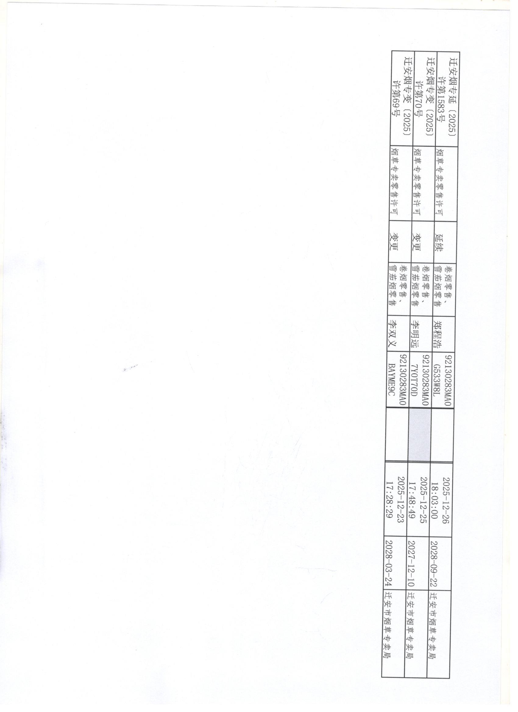 迁安市烟草专卖局2025年12月20日至27日行政许可办理公示4 001.jpg