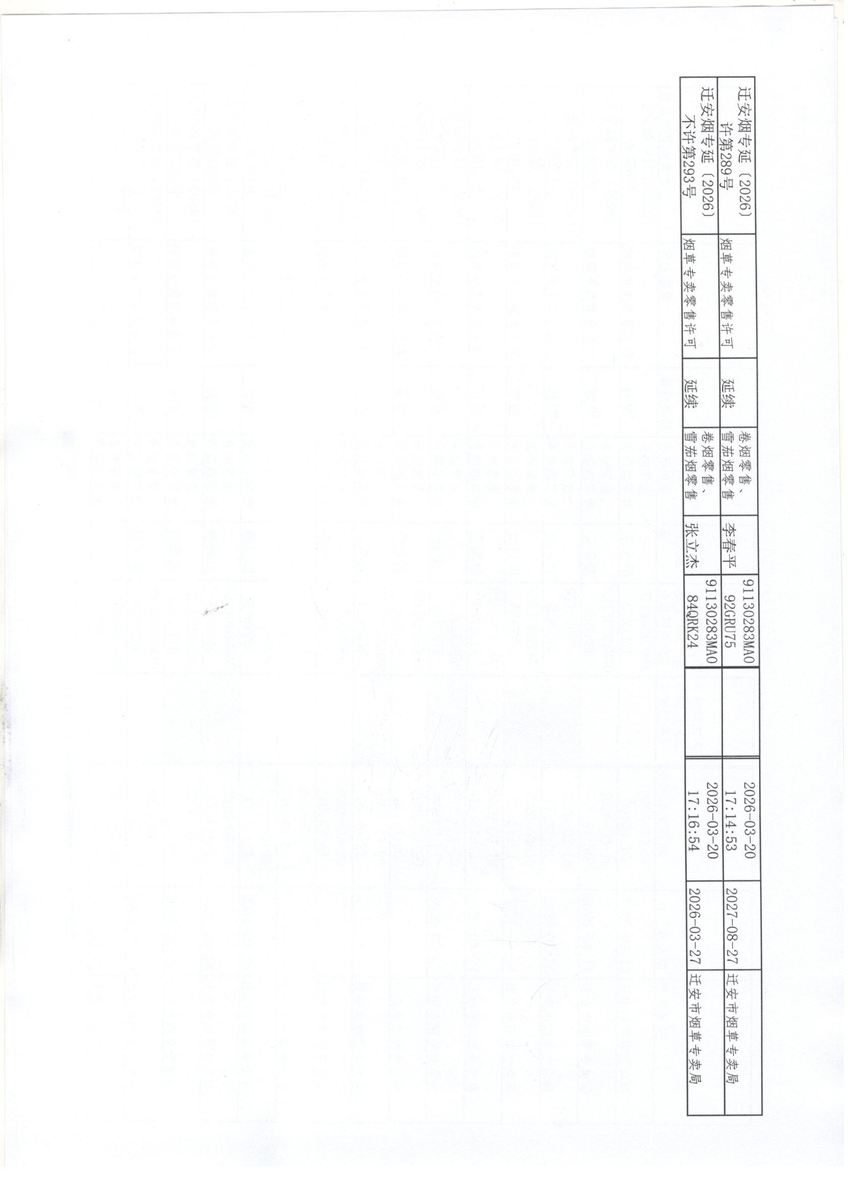 迁安市烟草专卖局2026年3月14日至20日行政许可办理公示2 001.jpg