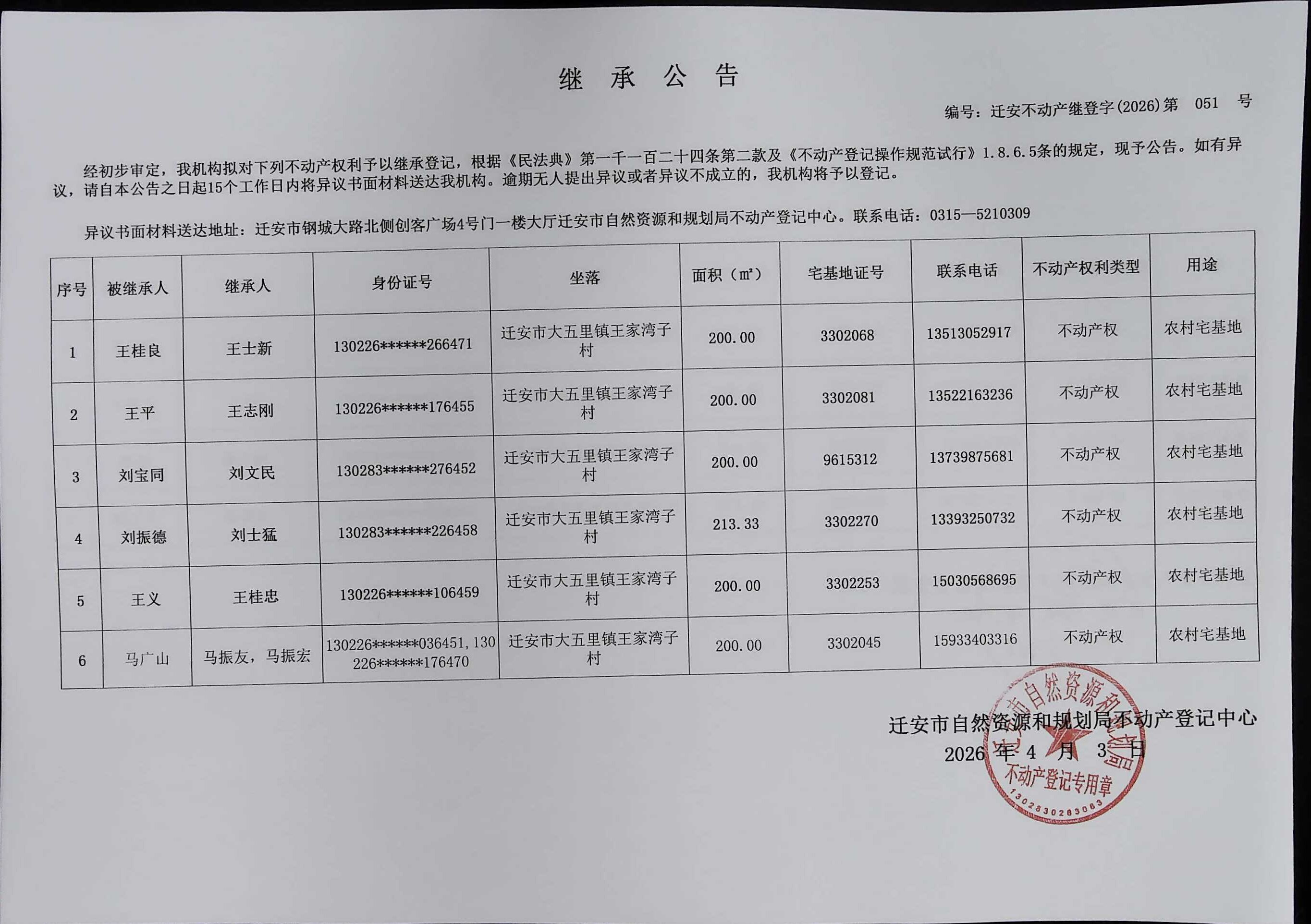 大五里镇王家湾子村.jpg