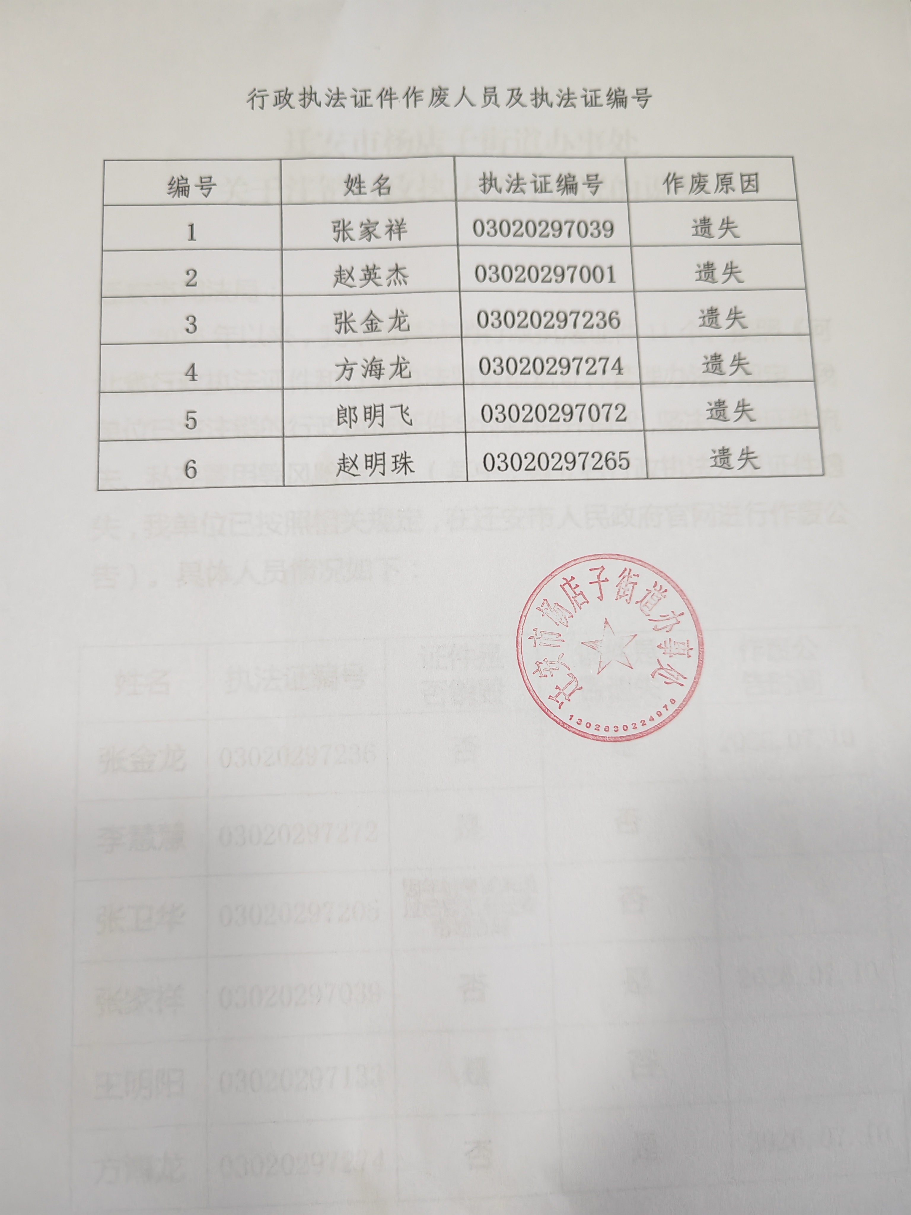 作废公告.jpg