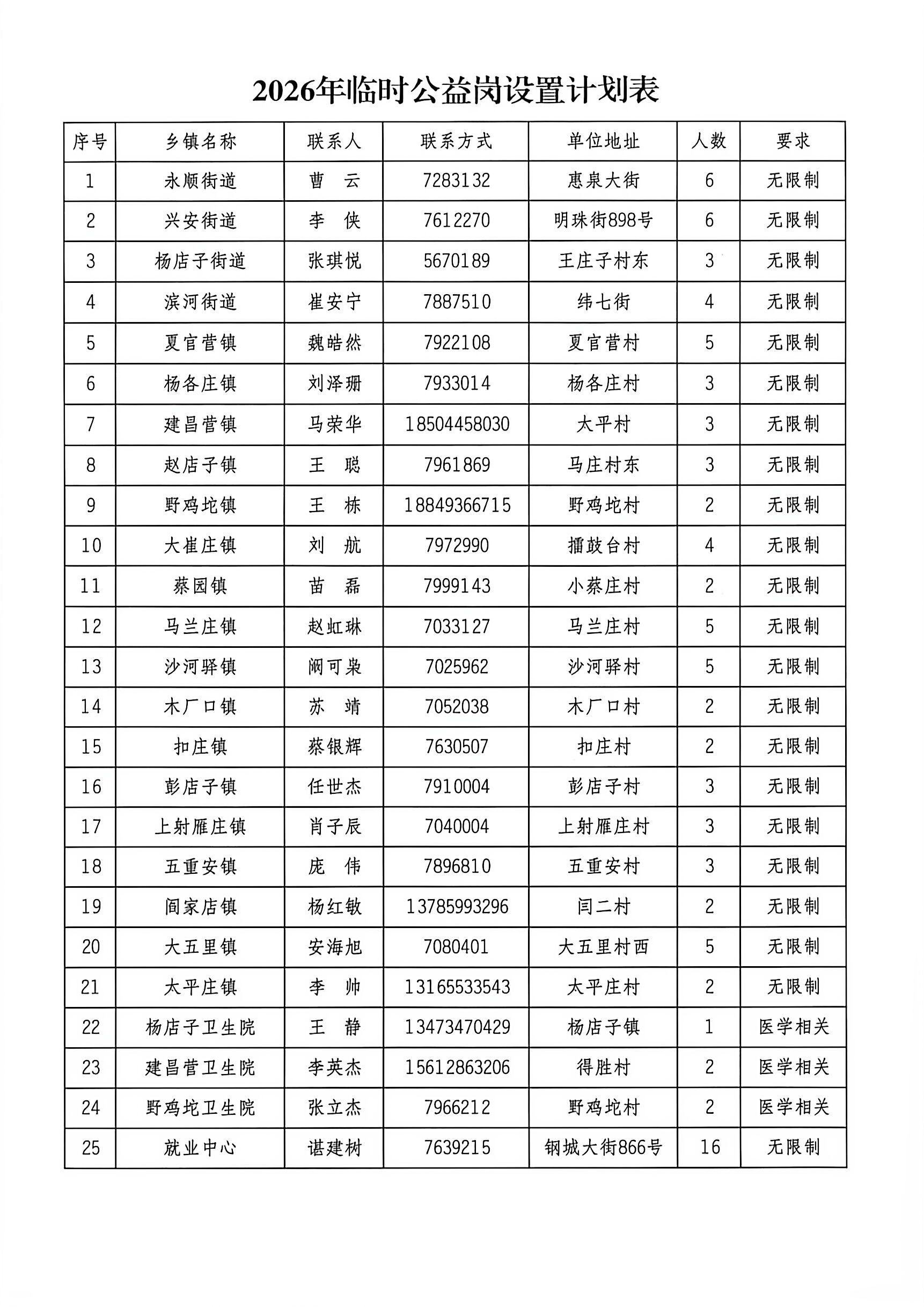 微信图片_20260825162639_1198_211.jpg