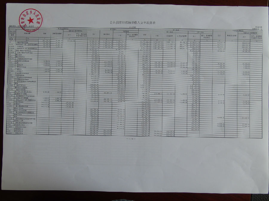 迁安市地图_迁安市财政收入(3)