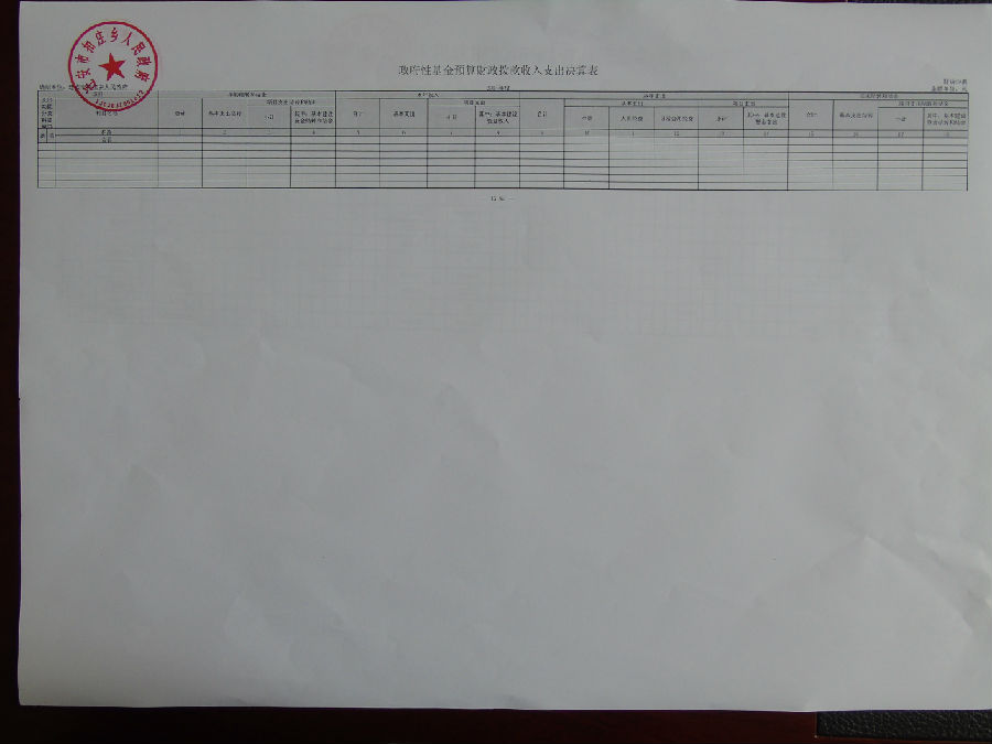财政收入_迁安财政收入(2)