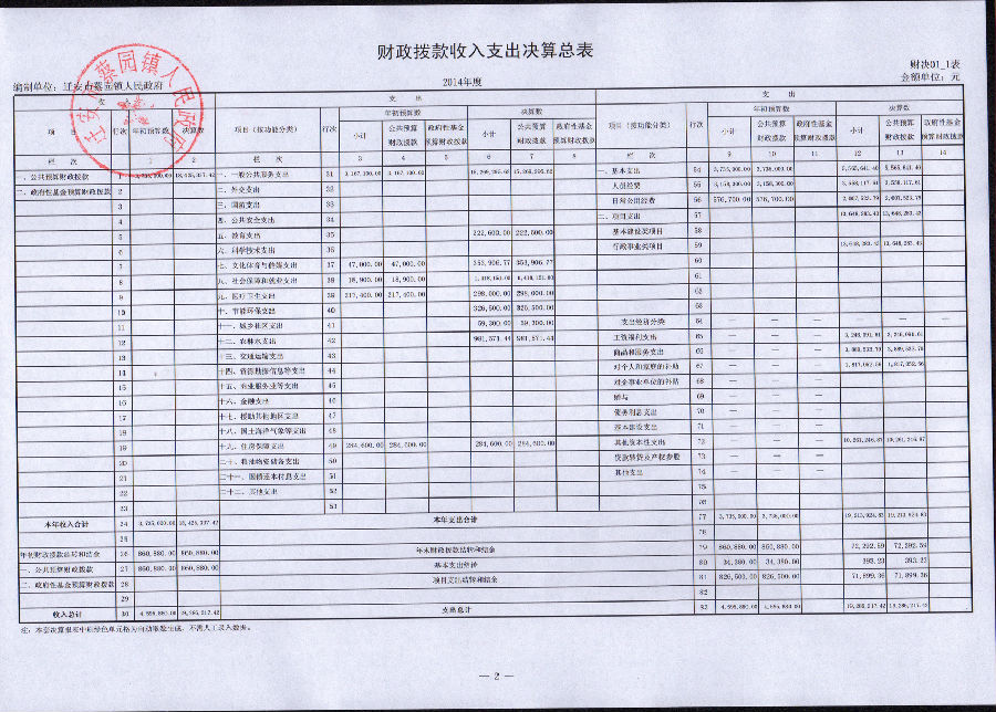 迁安市地图_迁安市财政收入(2)